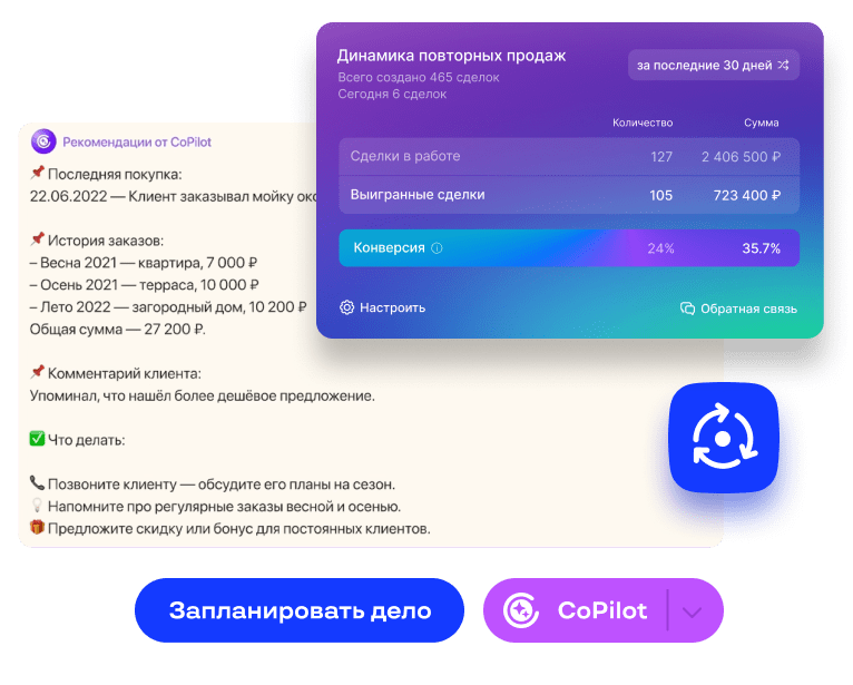 AI-инструменты Bitrix24